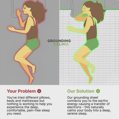 GroundingCalm™ Besheet